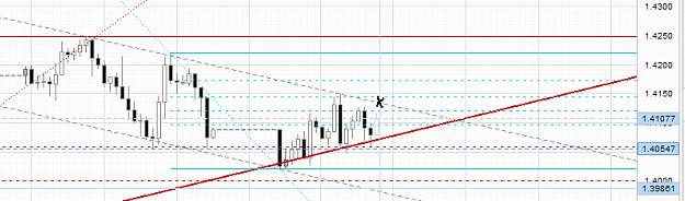 Click to Enlarge

Name: chart.png
Size: 17 KB