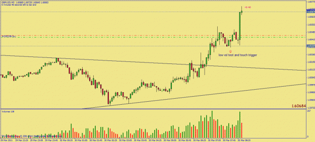 Click to Enlarge

Name: 30mar vsa buy.gif
Size: 23 KB
