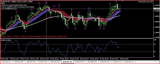 Click to Enlarge

Name: eurchf.JPG
Size: 103 KB