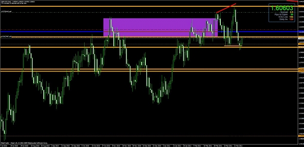 Click to Enlarge

Name: chart4.jpg
Size: 123 KB