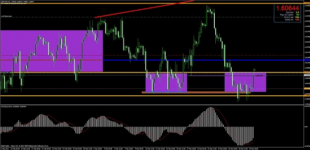 Click to Enlarge

Name: chart2.jpg
Size: 132 KB