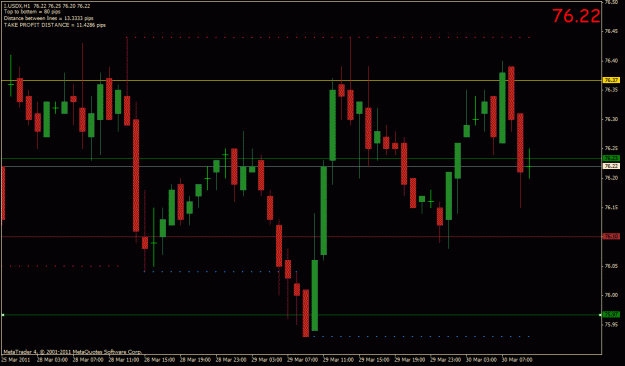 Click to Enlarge

Name: usdx 033011.gif
Size: 22 KB