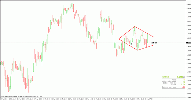 Click to Enlarge

Name: diamond pattern.gif
Size: 21 KB