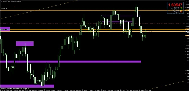 Click to Enlarge

Name: chart.jpg
Size: 112 KB