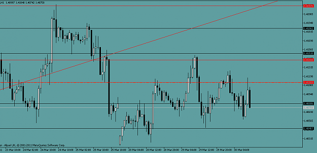 Click to Enlarge

Name: EURUSDH1.png
Size: 38 KB