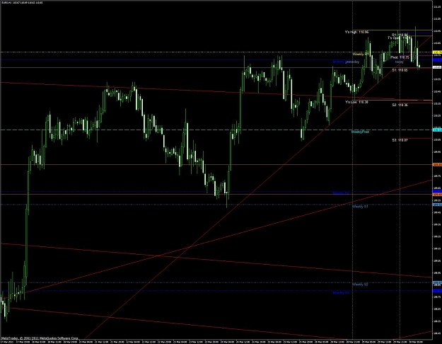 Click to Enlarge

Name: eurx1h.jpg
Size: 139 KB