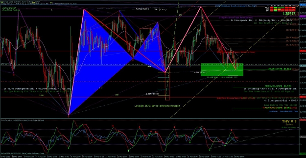 Click to Enlarge

Name: audnzd.jpg
Size: 181 KB