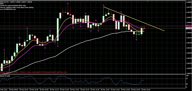 Click to Enlarge

Name: GBPUSD.jpg
Size: 291 KB