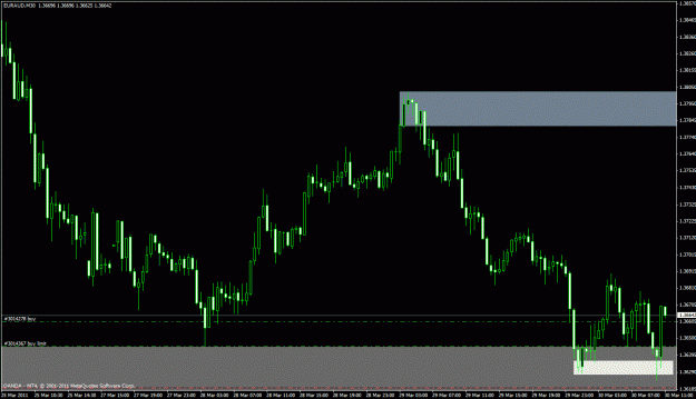 Click to Enlarge

Name: euraud.gif
Size: 25 KB