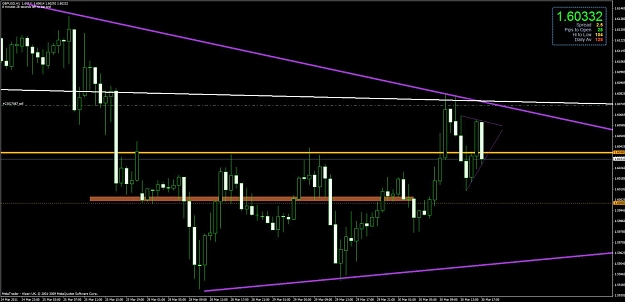 Click to Enlarge

Name: chart3.jpg
Size: 101 KB