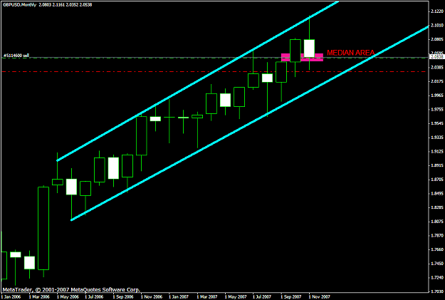 Click to Enlarge

Name: gbpusd376a.PNG
Size: 31 KB