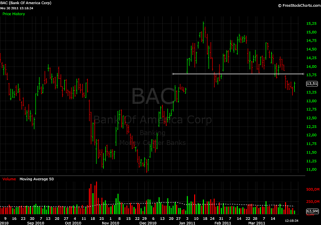 Click to Enlarge

Name: bac.png
Size: 40 KB