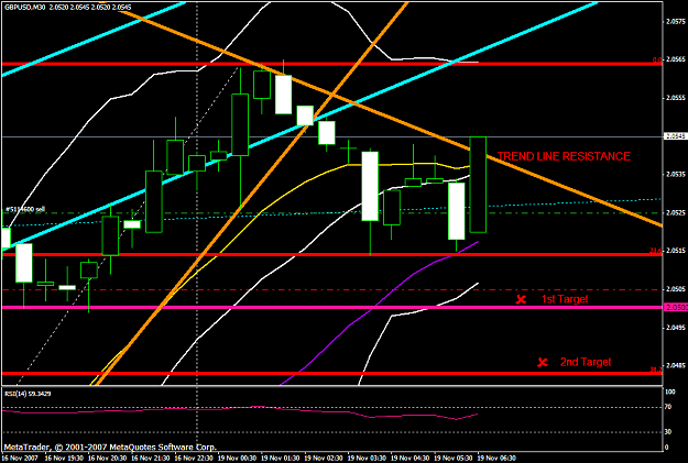 Click to Enlarge

Name: gbpusd379a.PNG
Size: 40 KB