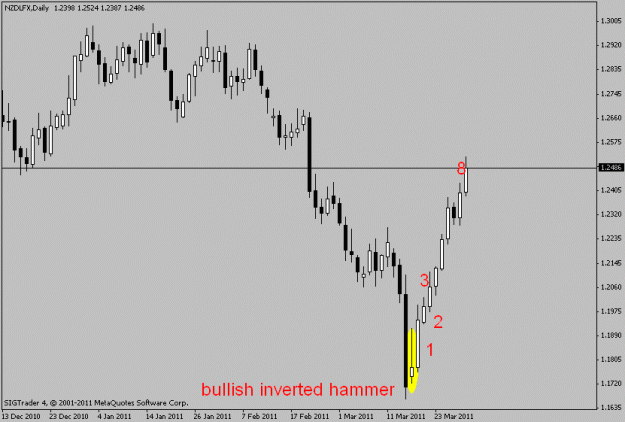 Click to Enlarge

Name: nzd lfx d.gif
Size: 11 KB