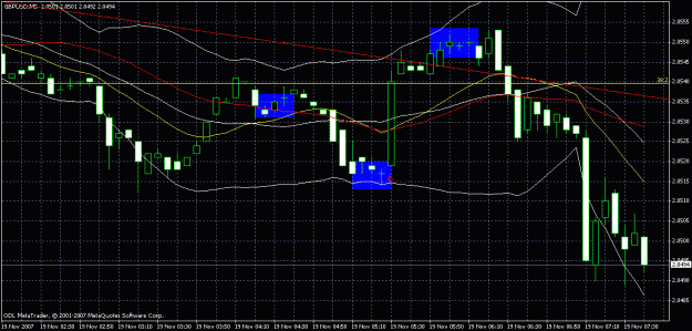 Click to Enlarge

Name: gbp_usd_5_min.gif
Size: 26 KB