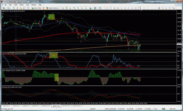 Click to Enlarge

Name: gbpjpy 11.19.gif
Size: 70 KB