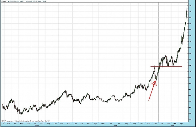 Click to Enlarge

Name: gold.JPG
Size: 110 KB