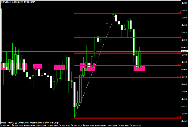 Click to Enlarge

Name: gbpusd381a.PNG
Size: 31 KB