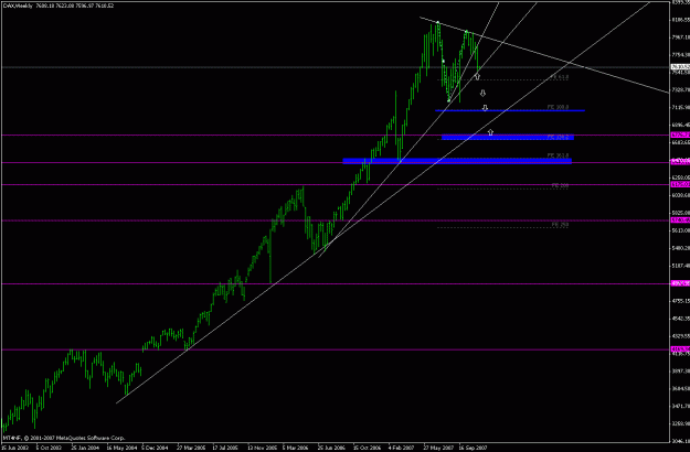 Click to Enlarge

Name: dax_191107_forecast.gif
Size: 17 KB