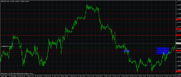 Click to Enlarge

Name: gbp usd pull back after breakout.gif
Size: 35 KB