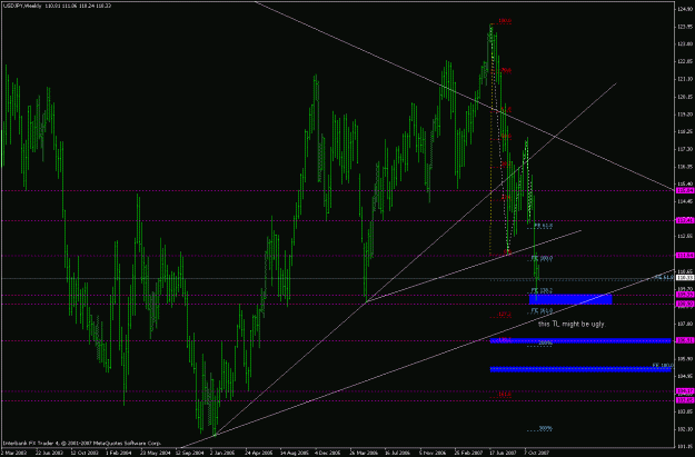 Click to Enlarge

Name: usdjpy_191107_weekly_update.gif
Size: 28 KB