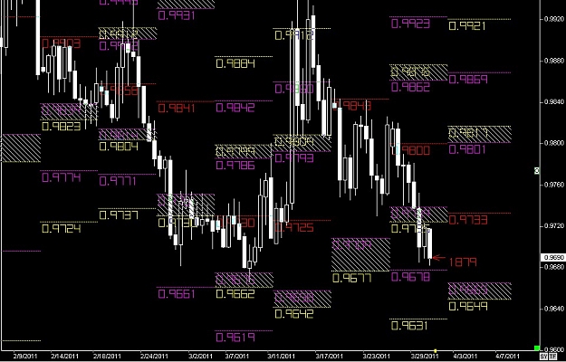Click to Enlarge

Name: S & L  LEVELS 22 Mar. 31, 2011 06.28.jpg
Size: 129 KB