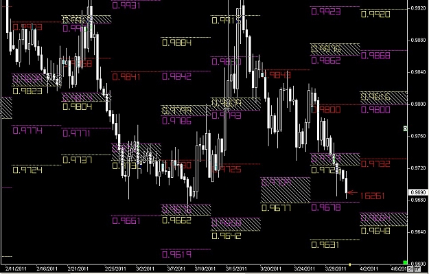 Click to Enlarge

Name: S & L  LEVELS 23 Mar. 31, 2011 06.29.jpg
Size: 140 KB