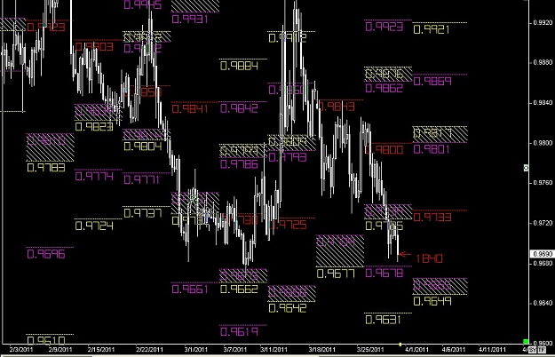 Click to Enlarge

Name: S & L  LEVELS 24 Mar. 31, 2011 06.29.jpg
Size: 138 KB
