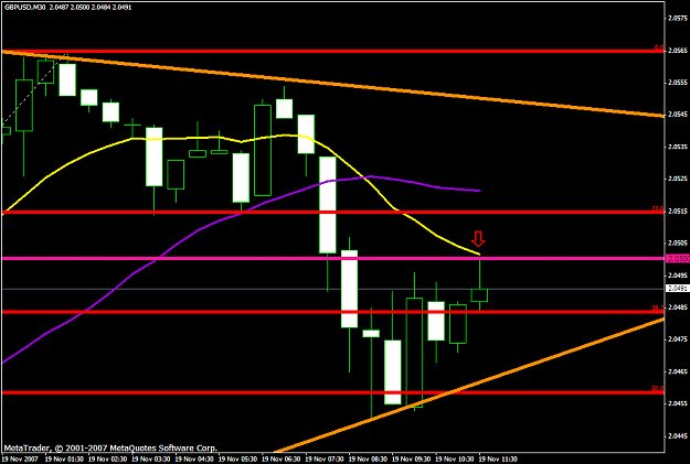 Click to Enlarge

Name: gbpusd385a.PNG
Size: 30 KB