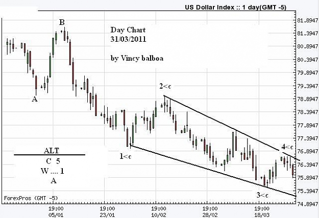 Click to Enlarge

Name: USDIndex.JPG
Size: 49 KB