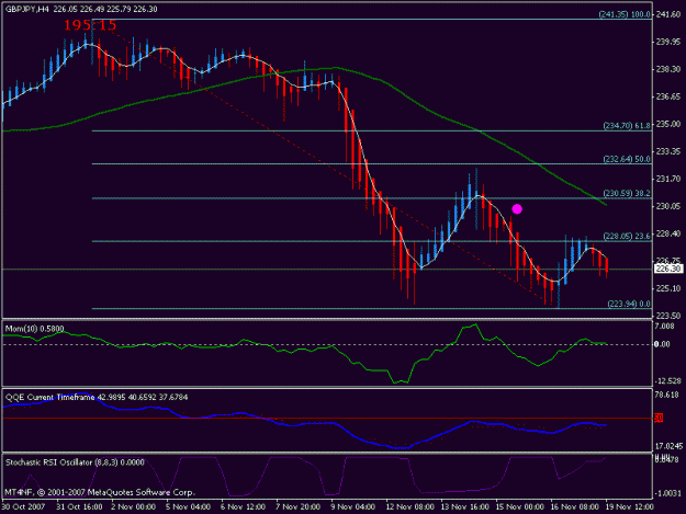 Click to Enlarge

Name: chart.gif
Size: 15 KB