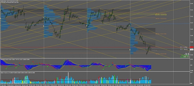 Click to Enlarge

Name: usdx trends line m15.gif 2.jpg
Size: 134 KB
