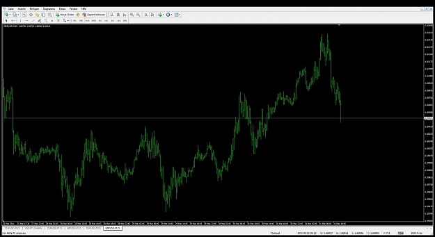 Click to Enlarge

Name: enigma4x_demo_trade_gbpusd_31.03.2012_3.jpg
Size: 87 KB
