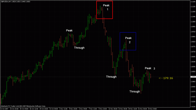 Click to Enlarge

Name: gbpusd.gif
Size: 30 KB