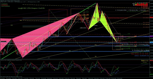 Click to Enlarge

Name: gbpnzd.jpg
Size: 195 KB