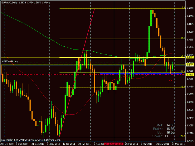 Click to Enlarge

Name: euraud2011.gif
Size: 18 KB
