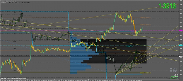 Click to Enlarge

Name: usdx trends line m15.gif 5 gif.jpg
Size: 131 KB