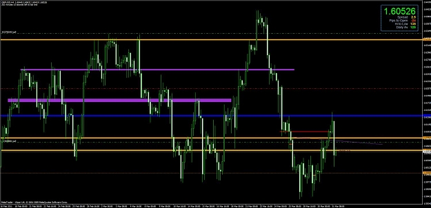 Click to Enlarge

Name: chart2.jpg
Size: 117 KB