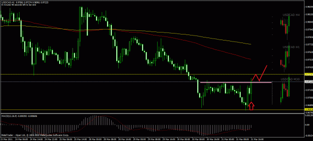 Click to Enlarge

Name: usdcad.gif
Size: 29 KB