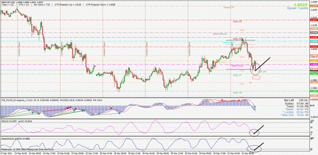 Click to Enlarge

Name: gbpusd30.gif
Size: 48 KB