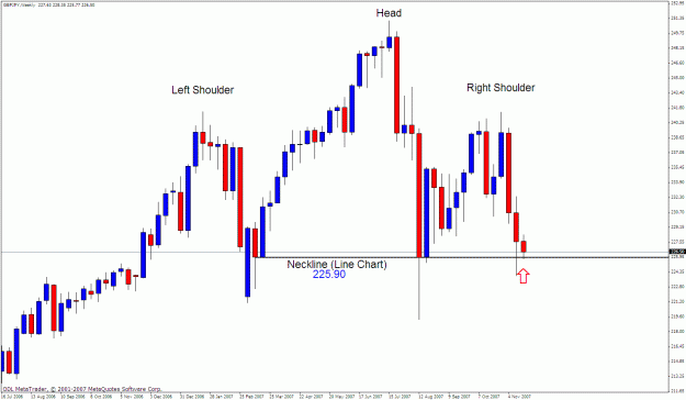 Click to Enlarge

Name: gbpjpy monthly.gif
Size: 27 KB