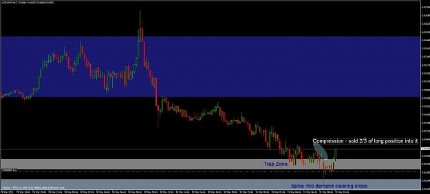 Click to Enlarge

Name: usdchf.jpg
Size: 77 KB