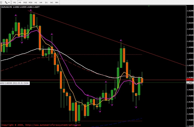 Click to Enlarge

Name: EURUSD.jpg
Size: 136 KB