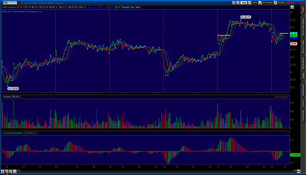Click to Enlarge

Name: 2011-03-31-TOS_CHARTS3.png
Size: 67 KB
