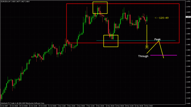 Click to Enlarge

Name: eurusd.gif
Size: 33 KB