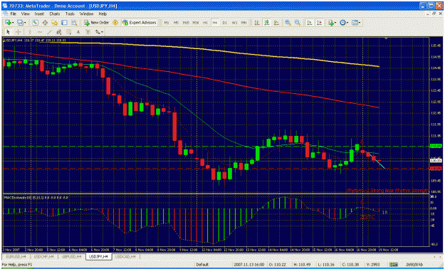 Click to Enlarge

Name: usdjpy.gif
Size: 52 KB