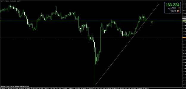Click to Enlarge

Name: chart2.jpg
Size: 77 KB