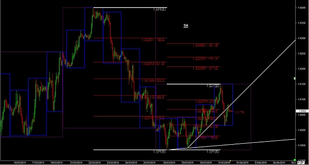 Click to Enlarge

Name: WWW.WTFOREX.COM17 Mar. 31, 2011 14.40.jpg
Size: 99 KB