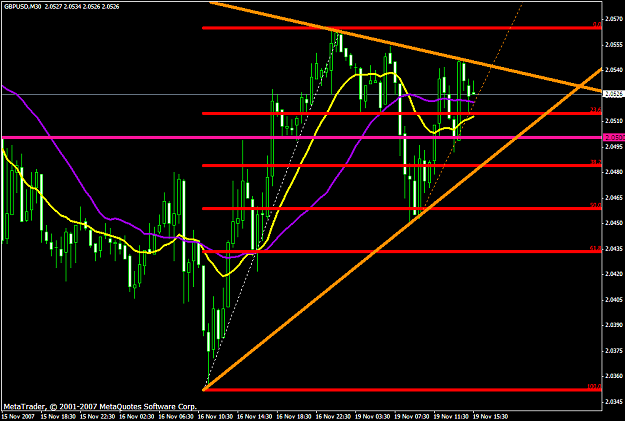 Click to Enlarge

Name: gbpusd387a.PNG
Size: 38 KB