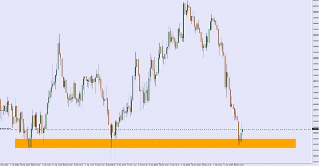 Click to Enlarge

Name: AUDUSD M5.jpg
Size: 75 KB